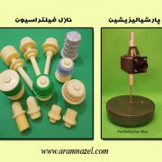 پارشیالیزیشن در تصفیه خانه